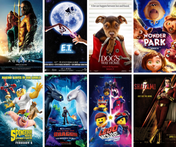 June and July Cineplex Family Favourites $2.99 Movie Schedule in ...